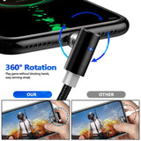 Magnetic Charger