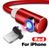 Magnetic Charger