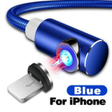 Magnetic Charger