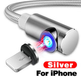 Magnetic Charger