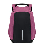 Anti-theft Backpack